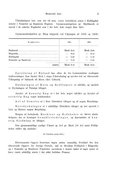 Beretninger om Amternes Økonomiske Tilstand 1901-1905. Bind I