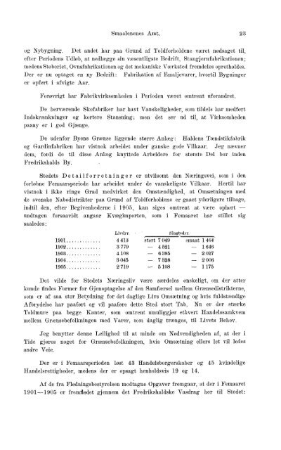 Beretninger om Amternes Økonomiske Tilstand 1901-1905. Bind I