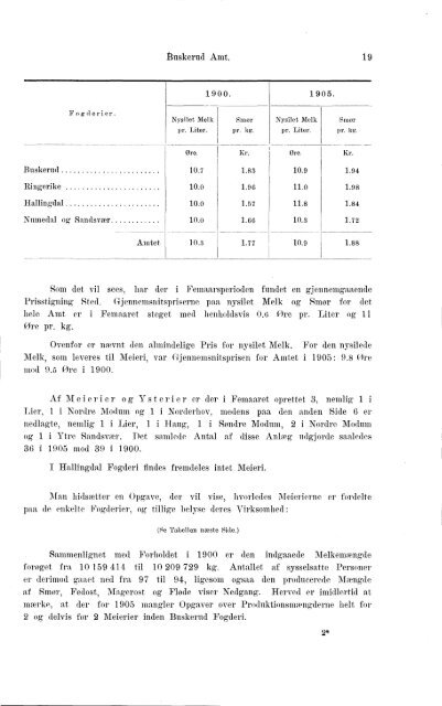 Beretninger om Amternes Økonomiske Tilstand 1901-1905. Bind I