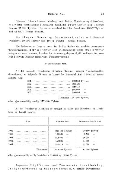 Beretninger om Amternes Økonomiske Tilstand 1901-1905. Bind I