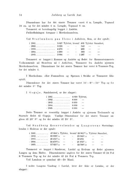 Beretninger om Amternes Økonomiske Tilstand 1901-1905. Bind I