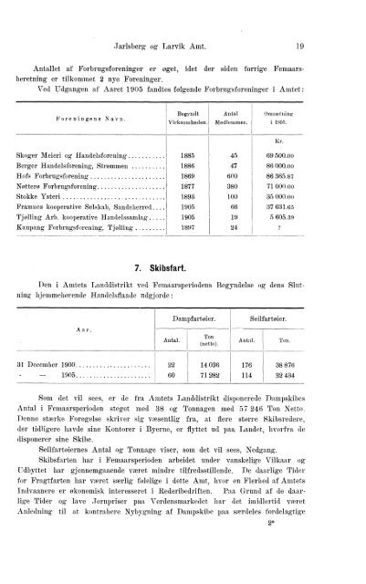 Beretninger om Amternes Økonomiske Tilstand 1901-1905. Bind I