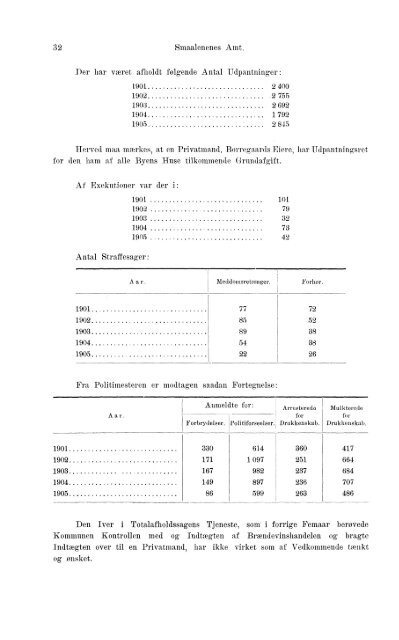 Beretninger om Amternes Økonomiske Tilstand 1901-1905. Bind I