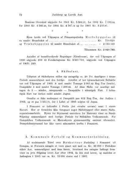 Beretninger om Amternes Økonomiske Tilstand 1901-1905. Bind I