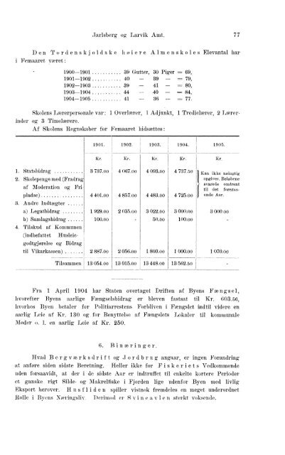 Beretninger om Amternes Økonomiske Tilstand 1901-1905. Bind I