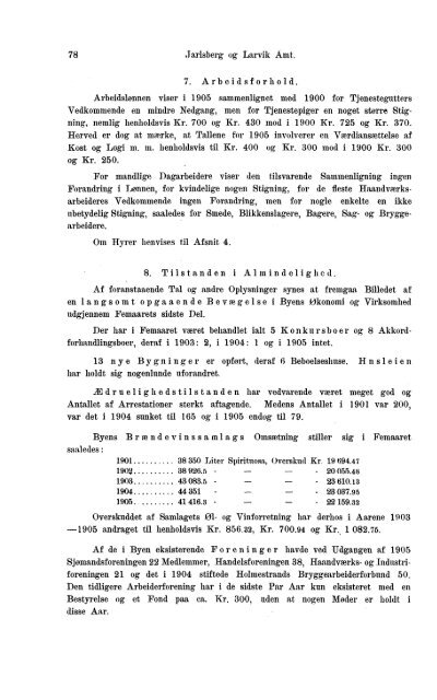 Beretninger om Amternes Økonomiske Tilstand 1901-1905. Bind I