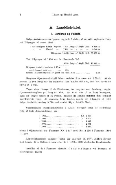 Beretninger om Amternes Økonomiske Tilstand 1901-1905. Bind I