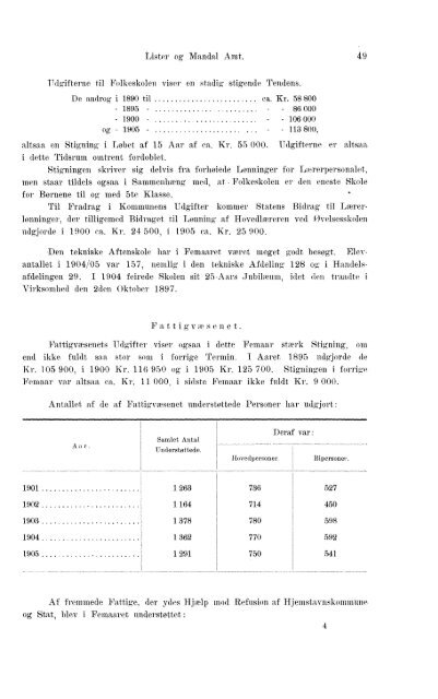 Beretninger om Amternes Økonomiske Tilstand 1901-1905. Bind I