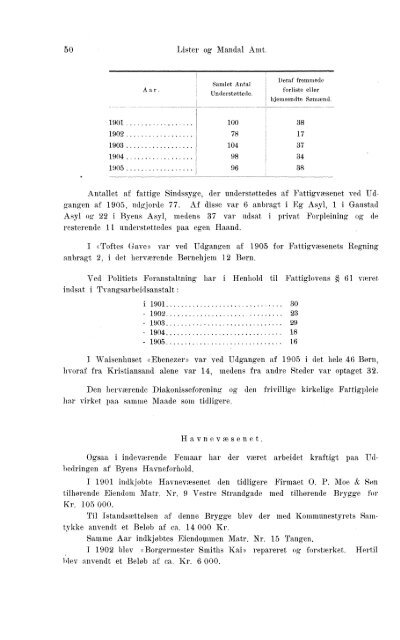 Beretninger om Amternes Økonomiske Tilstand 1901-1905. Bind I