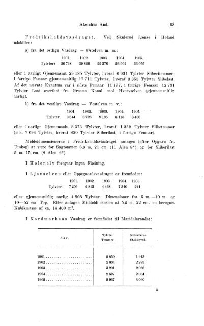 Beretninger om Amternes Økonomiske Tilstand 1901-1905. Bind I