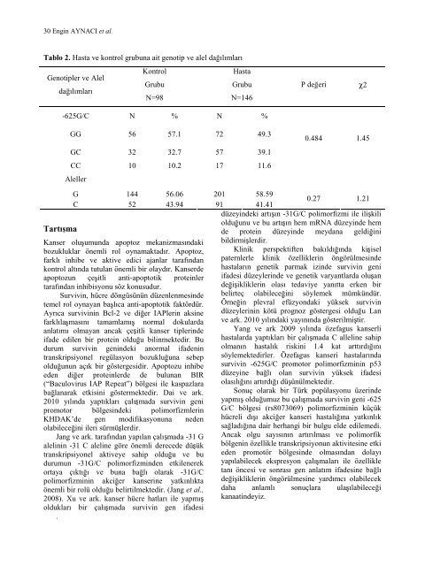 10 1 Full Volume (PDF)(jcmb.halic.edu.tr) - Journal of Cell and ...