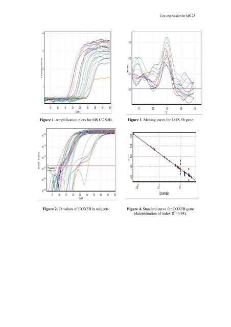 10 2 Full Volume (PDF) - Journal of Cell and Molecular Biology ...