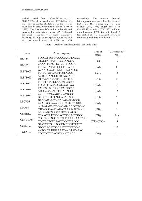 10 2 Full Volume (PDF) - Journal of Cell and Molecular Biology ...