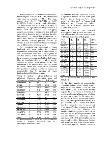 10 2 Full Volume (PDF) - Journal of Cell and Molecular Biology ...