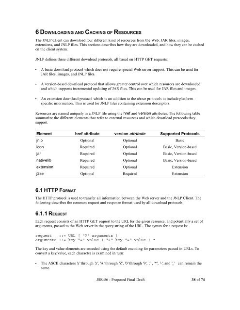 jsr-56 - Java Community Process Program