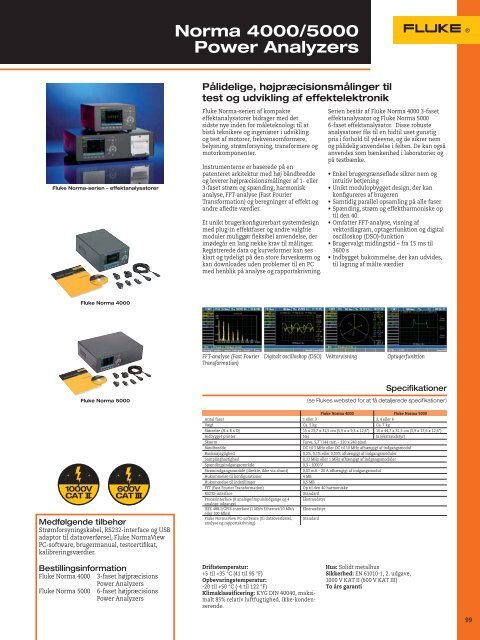 Fluke Testværktøjskatalog - PPH Consult