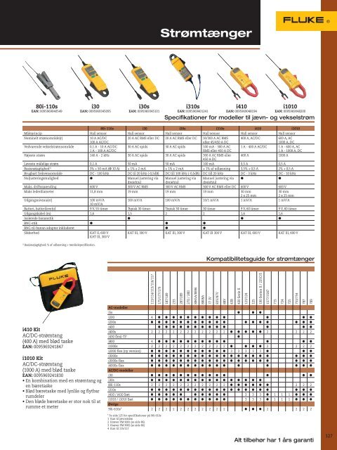 Fluke Testværktøjskatalog - PPH Consult