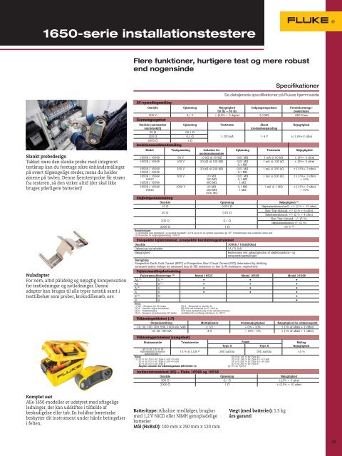 Fluke Testværktøjskatalog - PPH Consult