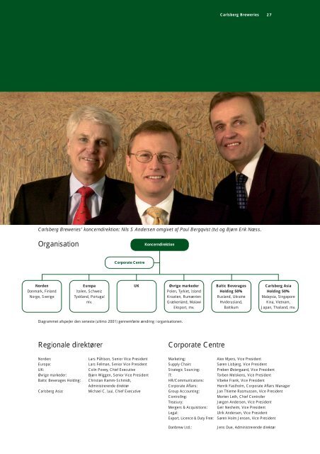 Årsrapport 2001 - Carlsberg Group