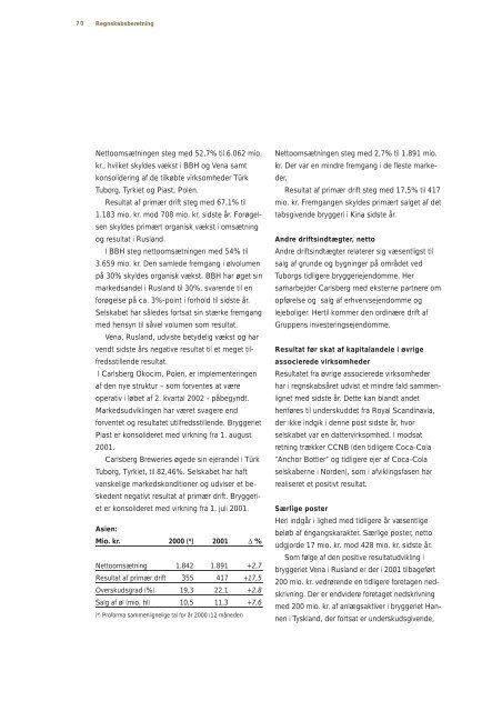 Årsrapport 2001 - Carlsberg Group