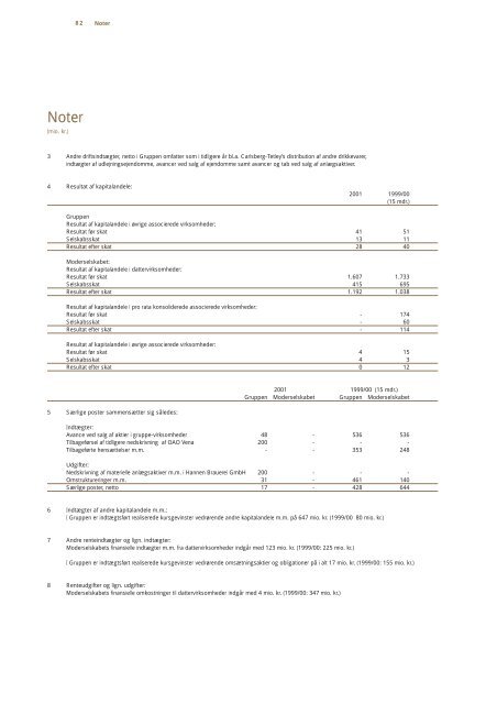 Årsrapport 2001 - Carlsberg Group