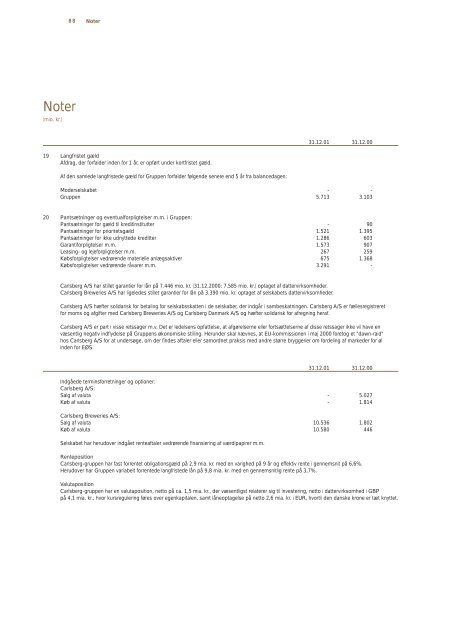 Årsrapport 2001 - Carlsberg Group