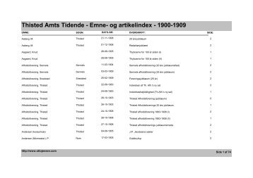 Thisted Amts Tidende - Emne- og artikelindex - 1900-1909