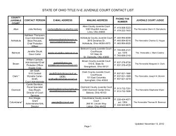 state of ohio title iv-e juvenile court contact list - Ohio Department of ...