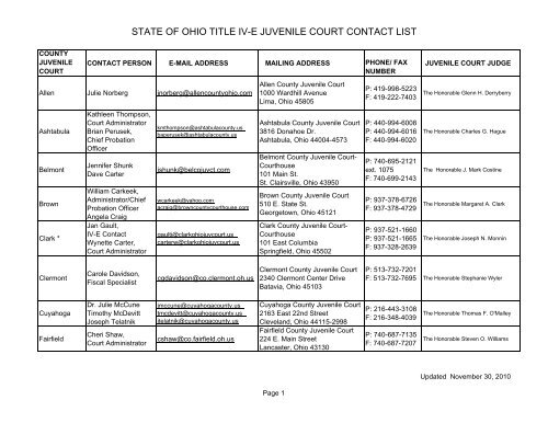 Juvenile Courts Contact List 112910 - Ohio Department of Job and ...