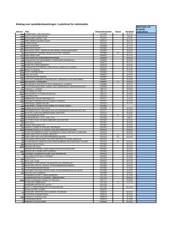 Kronologisk katalog