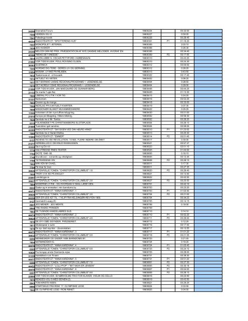 Kronologisk katalog