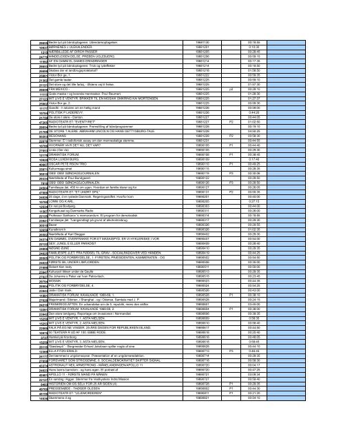 Kronologisk katalog