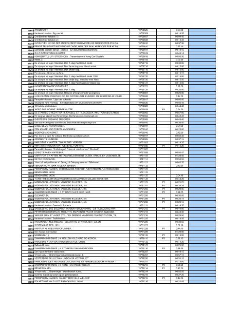 Kronologisk katalog