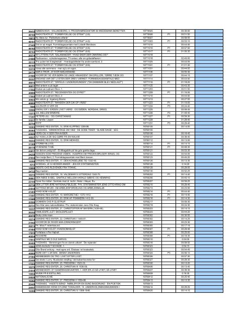 Kronologisk katalog