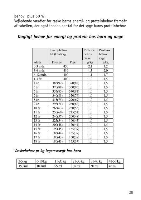 PEG Percutan Endoskopisk Gastrostomi - e-Dok