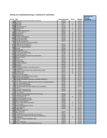 Alfabetisk katalog