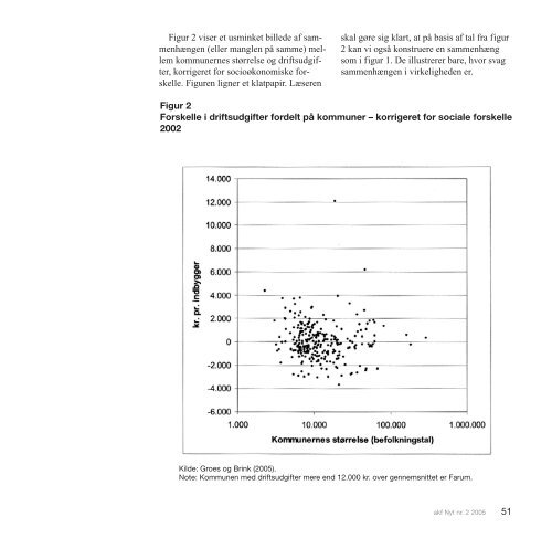 Hent hele AKF Nyt nr. 2, 2005 i pdf-format - Amternes og ...