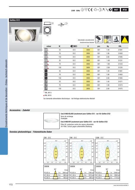 Lighting Catalogue 2013 - Relco Group