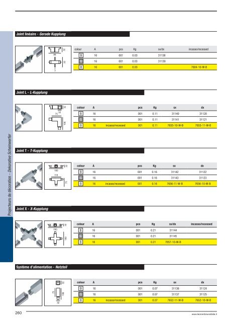 Lighting Catalogue 2013 - Relco Group