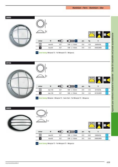 Lighting Catalogue 2013 - Relco Group