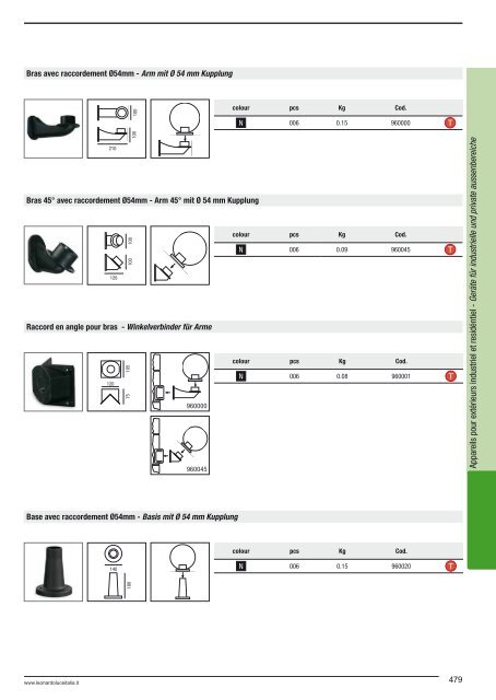 Lighting Catalogue 2013 - Relco Group