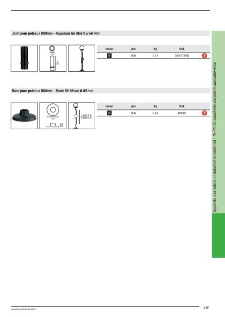 Lighting Catalogue 2013 - Relco Group