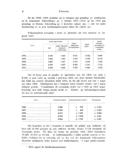 Beretninger om Amternes Økonomiske Tilstand 1906 - 1910, I ... - SSB