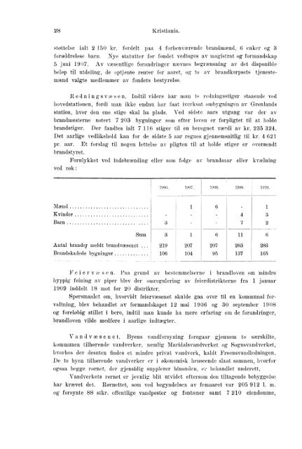 Beretninger om Amternes Økonomiske Tilstand 1906 - 1910, I ... - SSB