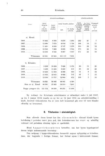 Beretninger om Amternes Økonomiske Tilstand 1906 - 1910, I ... - SSB