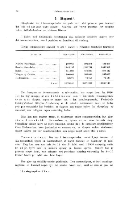 Beretninger om Amternes Økonomiske Tilstand 1906 - 1910, I ... - SSB