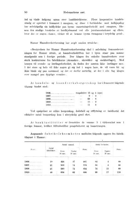 Beretninger om Amternes Økonomiske Tilstand 1906 - 1910, I ... - SSB