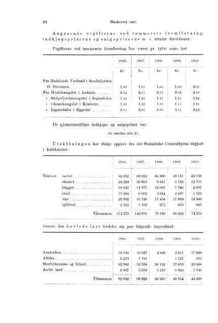 Beretninger om Amternes Økonomiske Tilstand 1906 - 1910, I ... - SSB