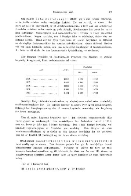 Beretninger om Amternes Økonomiske Tilstand 1906 - 1910, I ... - SSB