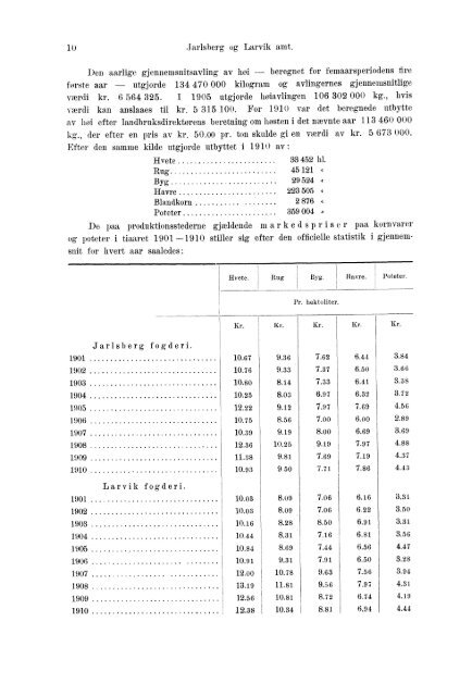 Beretninger om Amternes Økonomiske Tilstand 1906 - 1910, I ... - SSB